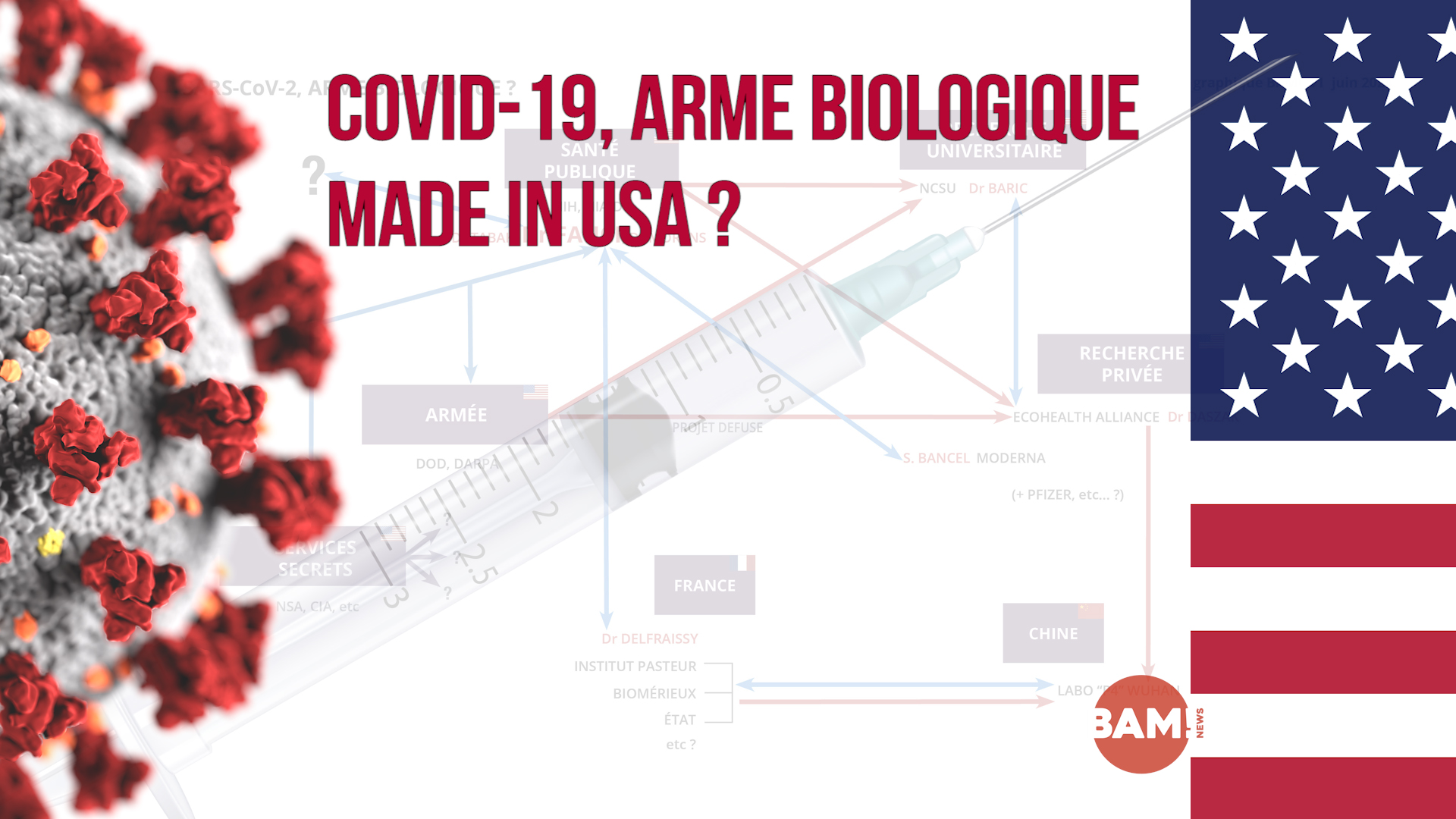 DOSSIER COVID-19, ARME BIOLOGIQUE ?