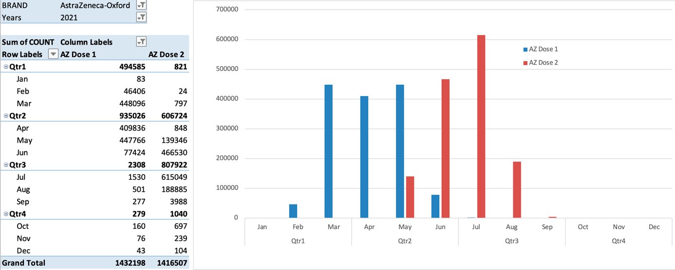 TFV2 AFMPS stat