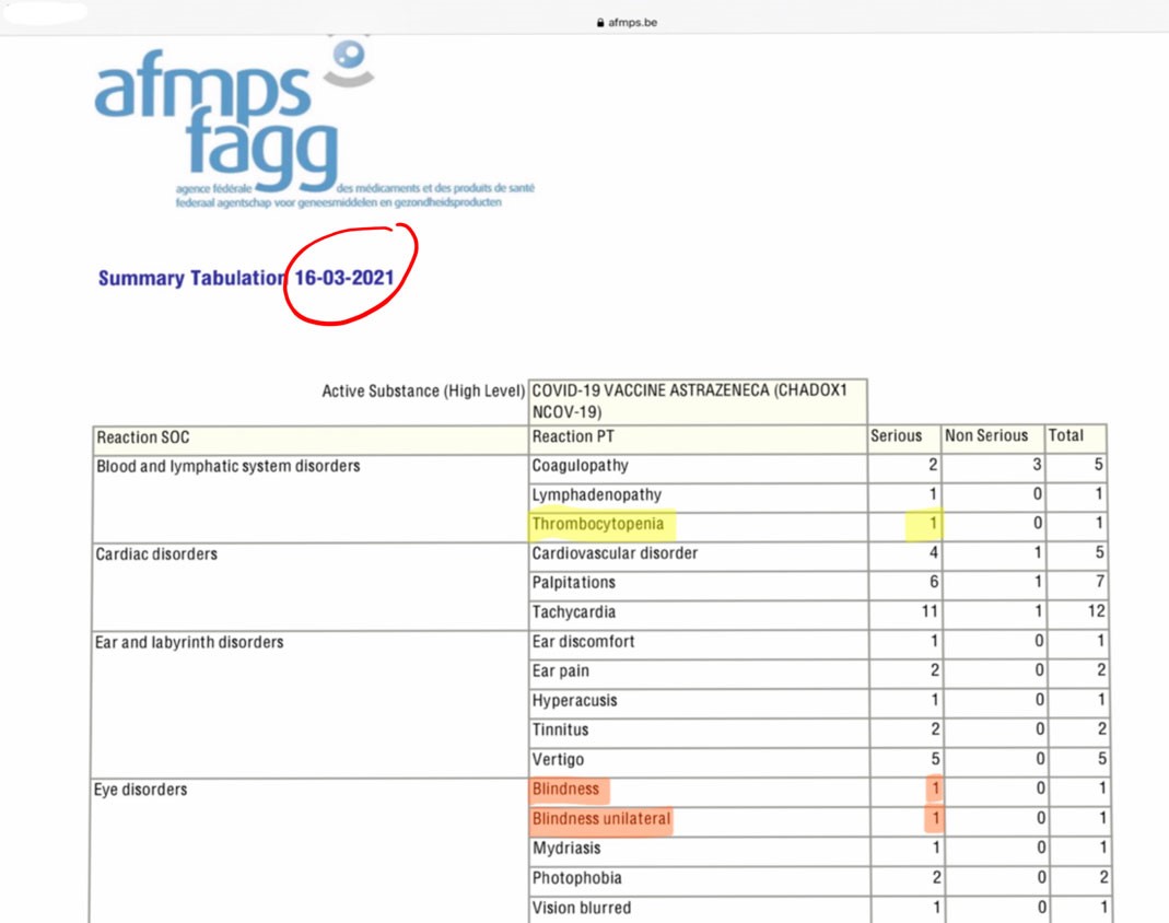 TFV2 AFMPS tableau