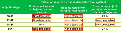 sciensano realite tab1