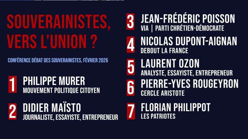 SOUVERAINISTES, VERS L'UNION ?