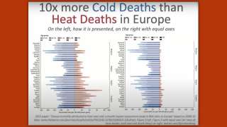 The Lancet : petits arrangements entre pairs ?